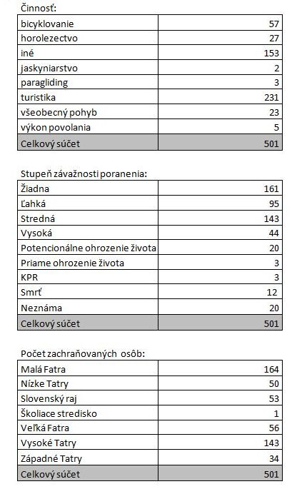 Štatistika 1.jpg